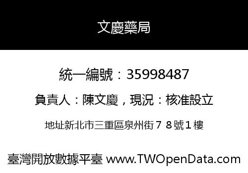 文慶藥局