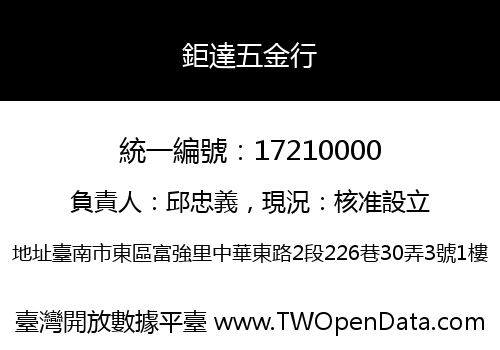 鉅達五金行