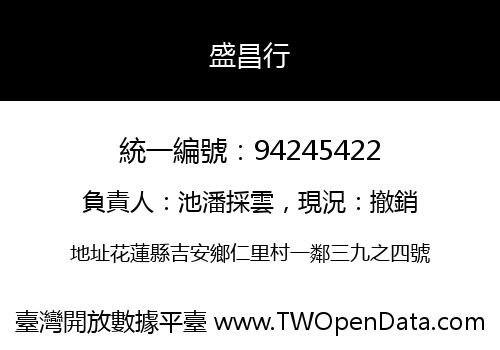 盛昌行