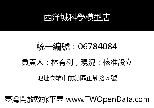 西洋城科學模型店