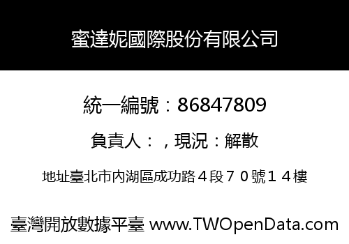 蜜達妮國際股份有限公司