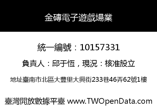 金磚電子遊戲場業