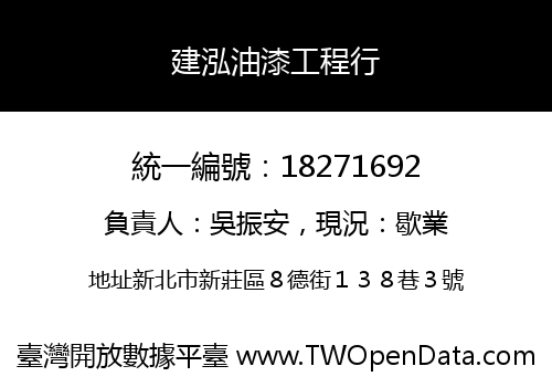 建泓油漆工程行