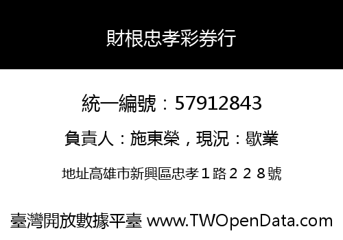 財根忠孝彩券行