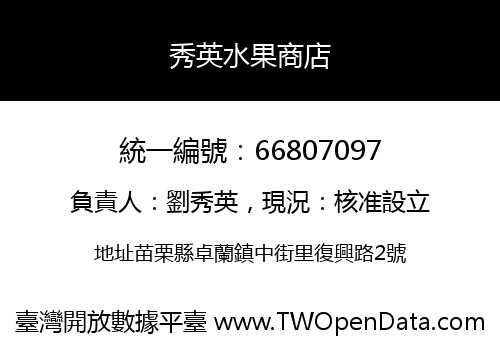 秀英水果商店