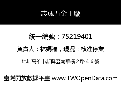 志成五金工廠