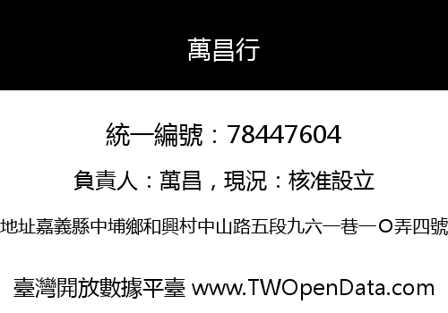萬昌行