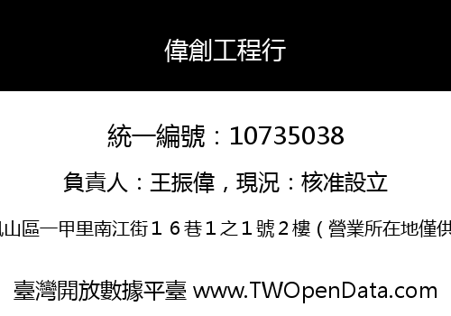 偉創工程行