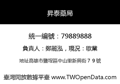 昇泰藥局