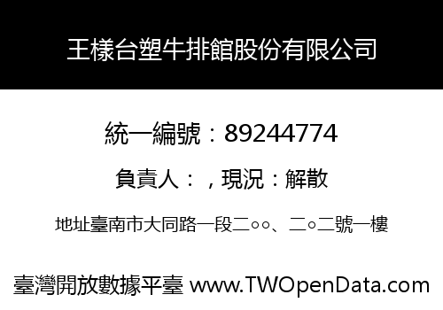 王樣台塑牛排館股份有限公司