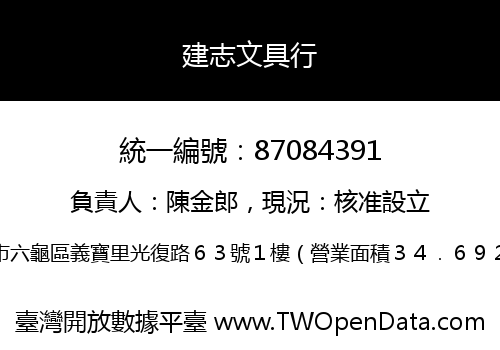 建志文具行