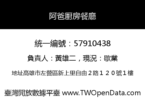 阿爸㕑房餐廳