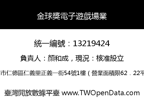 金球獎電子遊戲場業