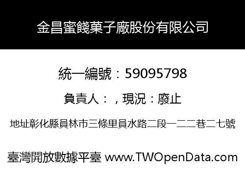 金昌蜜餞菓子廠股份有限公司