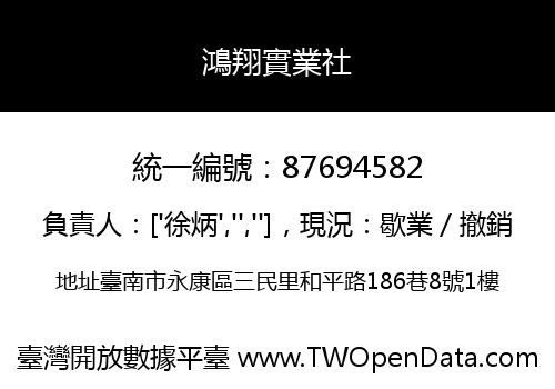 鴻翔實業社