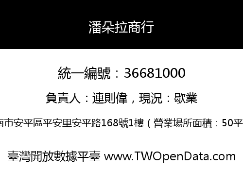 潘朵拉商行