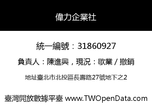 偉力企業社