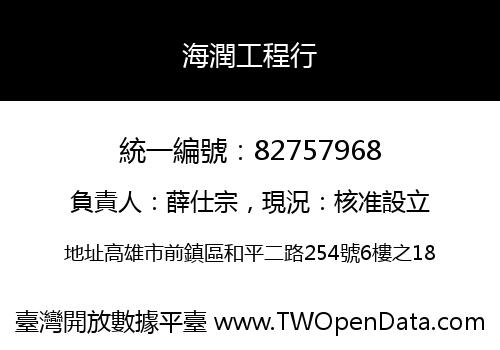 海潤工程行