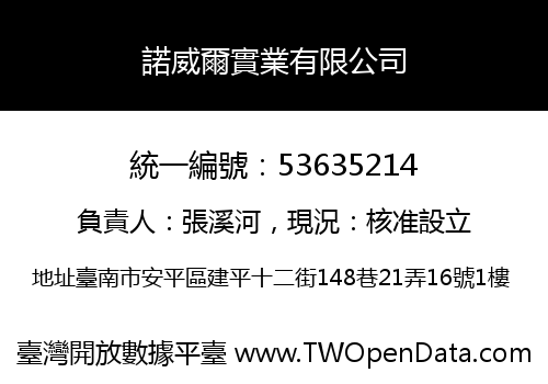 諾威爾實業有限公司
