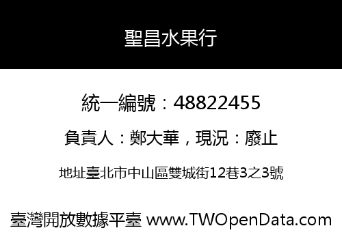 聖昌水果行