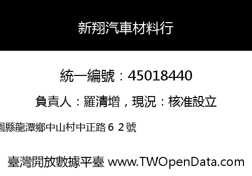 新翔汽車材料行