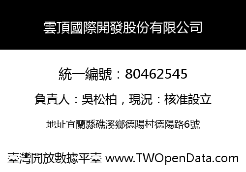 雲頂國際開發股份有限公司