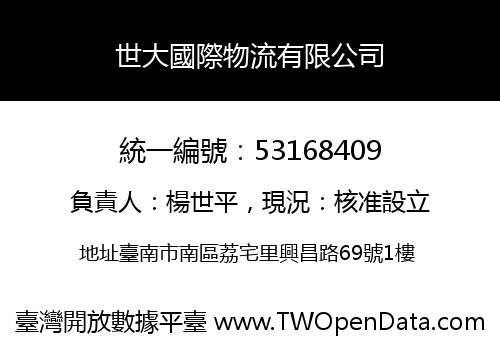 世大國際物流有限公司