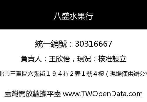八盛水果行