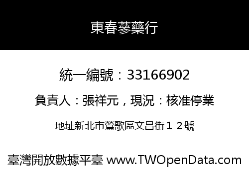 東春蔘藥行