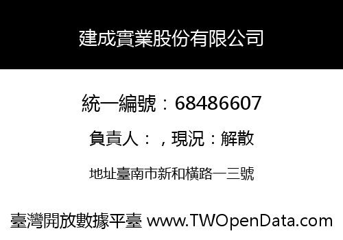 建成實業股份有限公司