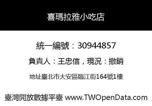 喜瑪拉雅小吃店
