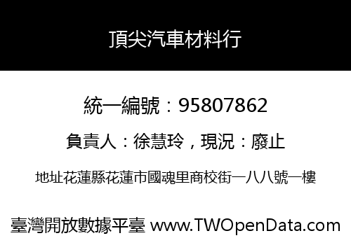 頂尖汽車材料行