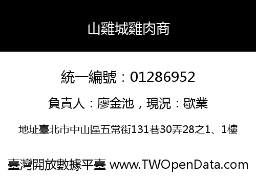 山雞城雞肉商