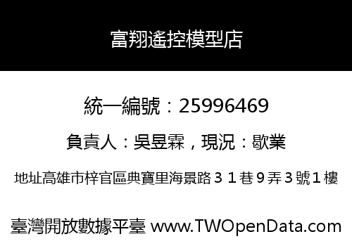 富翔遙控模型店