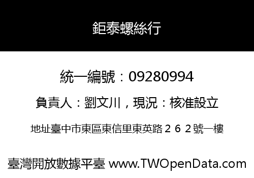 鉅泰螺絲行