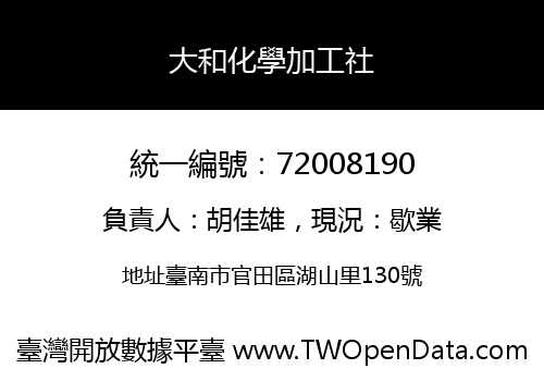 大和化學加工社