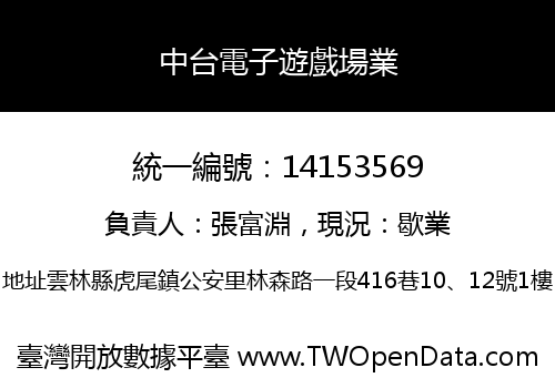 中台電子遊戲場業