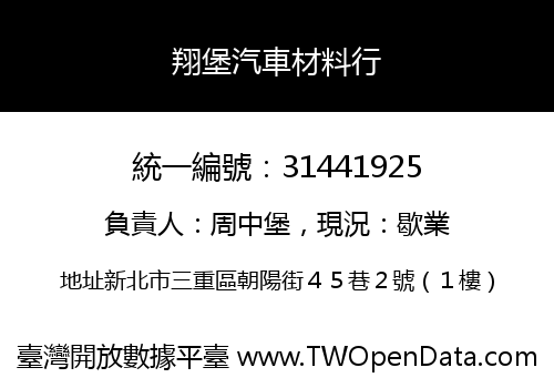 翔堡汽車材料行