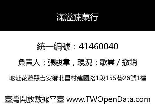 滿溢蔬菓行