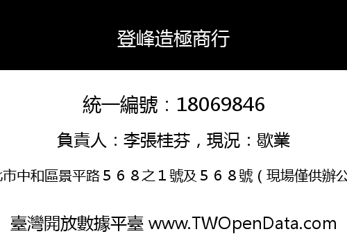 登峰造極商行