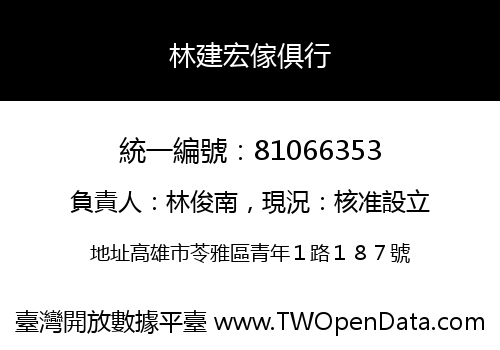 林建宏傢俱行