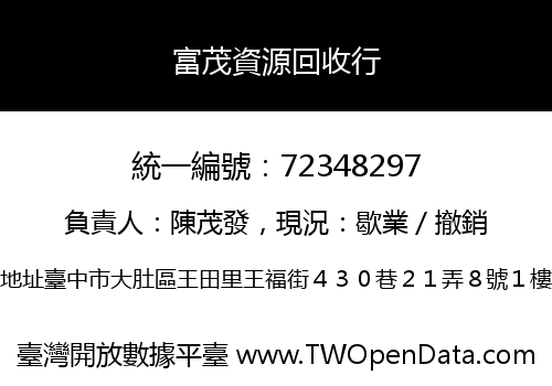 富茂資源回收行