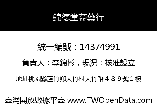 錦德堂蔘藥行
