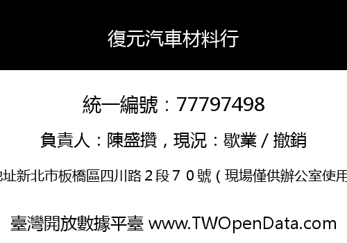 復元汽車材料行