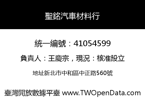 聖銘汽車材料行
