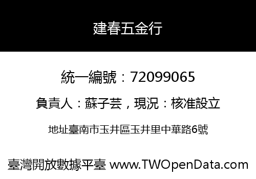 建春五金行