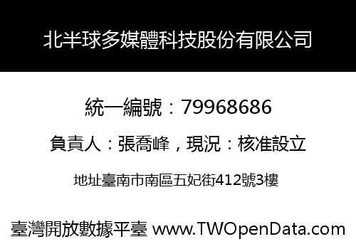北半球多媒體科技股份有限公司