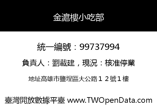 金滬樓小吃部