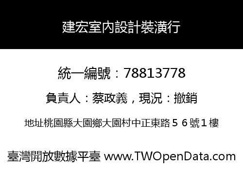 建宏室內設計裝潢行