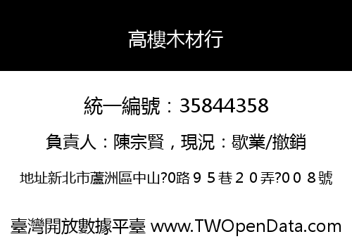 高樓木材行